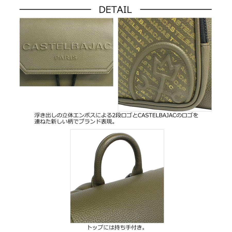 CASTELBAJAC（カステルバジャック） リュックサック ノワ Noix 029771
