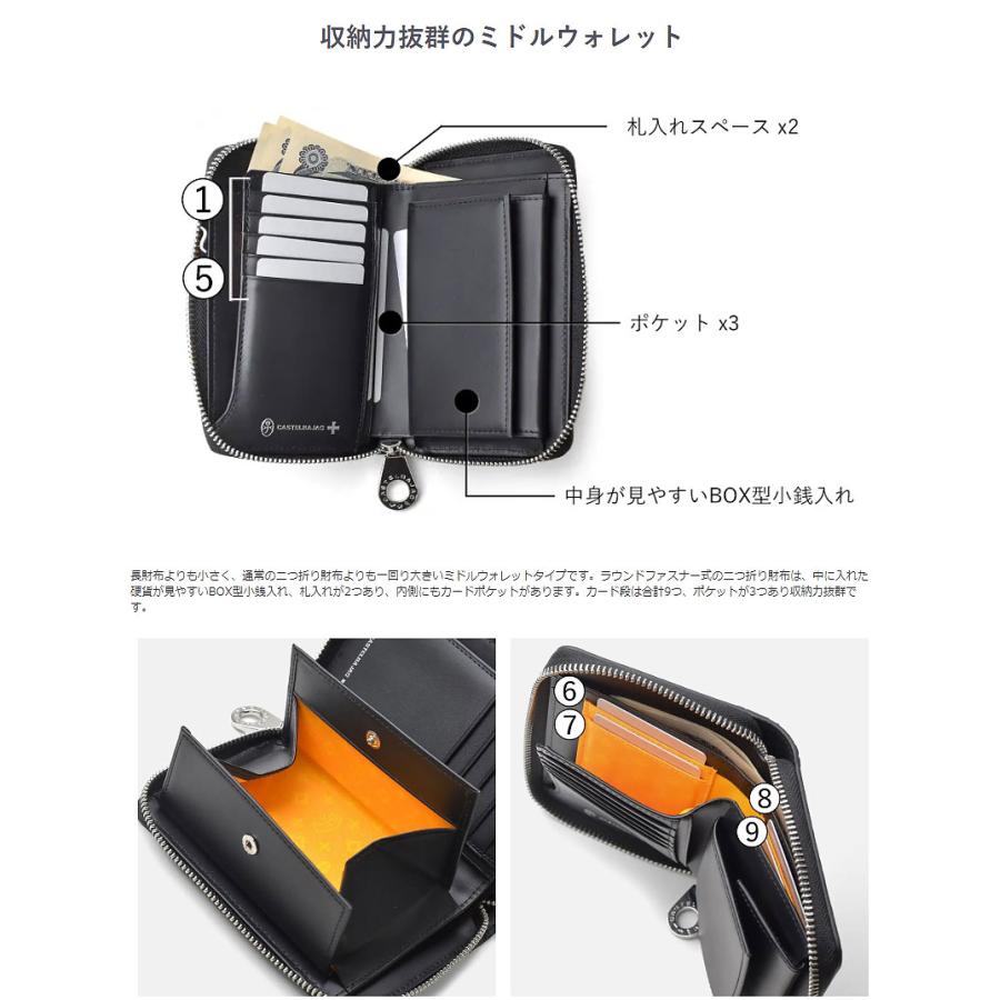 カステルバジャック CASTELBAJAC ラウンドファスナー二つ折り財布 数量限定モデル マドレーヌ 065632 正規取扱店 |  | 05