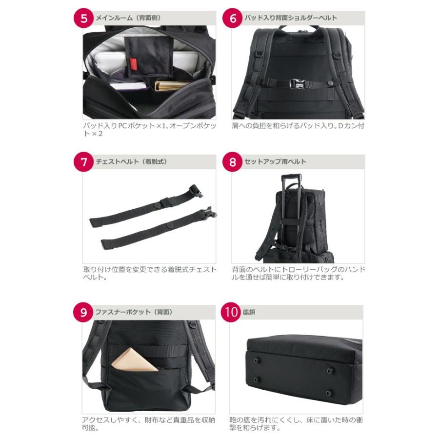 MANHATTANーPASSAGE バックパック（オリジナルカードケース付き) MANHATTANーPASSAGE バックパック（オリジナルカードケース付き)