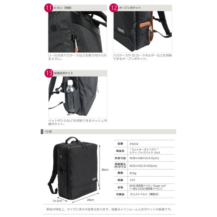 MANHATTANーPASSAGE バックパック（オリジナルカードケース付き) MANHATTANーPASSAGE バックパック（オリジナルカードケース付き)