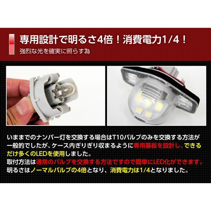 2色選択可！高輝度3チップLED ホンダ 新型ステップワゴン専用ナンバー