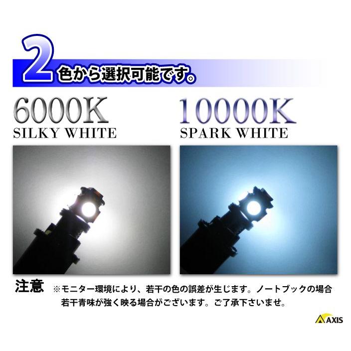 トヨタ プリウスα専用LEDナンバー灯ユニット＆ポジションランプキット 2個1セット2色選択可！高輝度3チップLED(SC)｜axisparts｜03