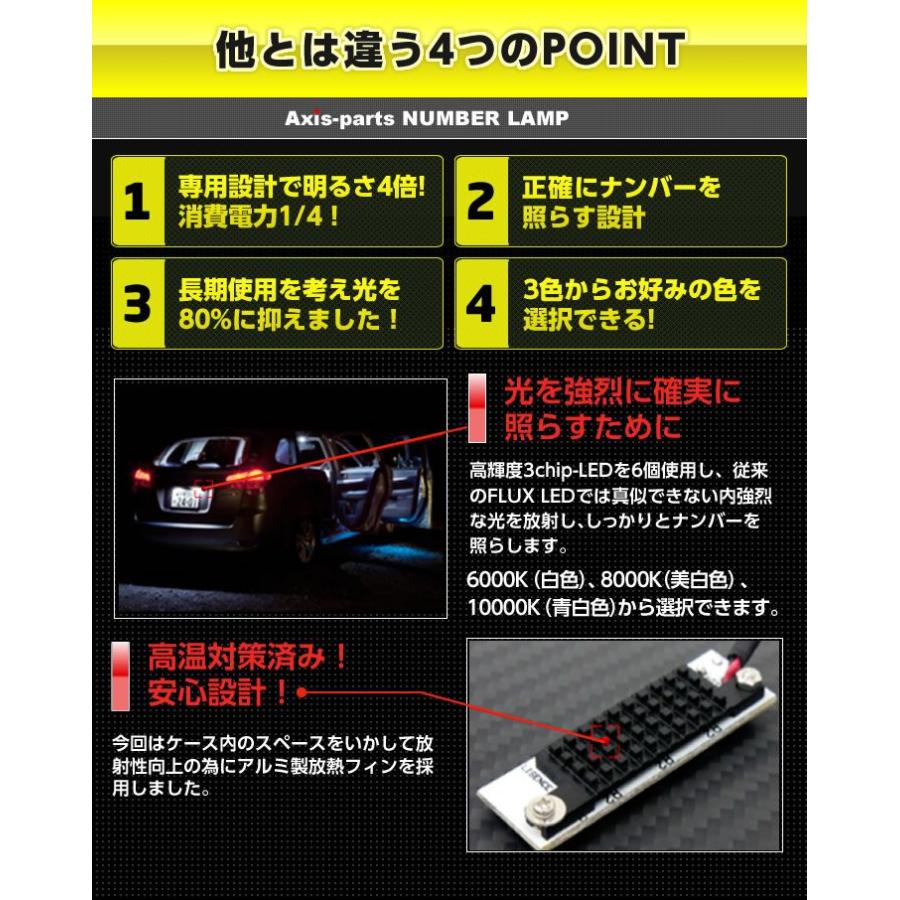 日産 新型セレナ C26系専用ＬＥＤナンバー灯ユニット2個1セット2色選択可！高輝度3チップLED(SC)｜axisparts｜02