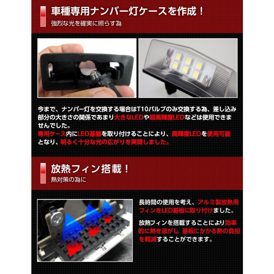 日産 新型セレナ C26系専用LEDナンバー灯ユニット2個1セット2