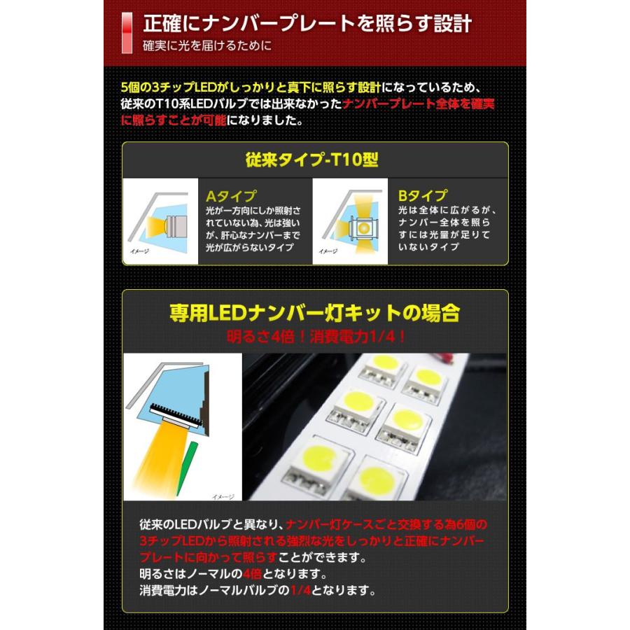 日産 新型セレナ C26系専用ＬＥＤナンバー灯ユニット2個1セット2色選択可！高輝度3チップLED(SC)｜axisparts｜06