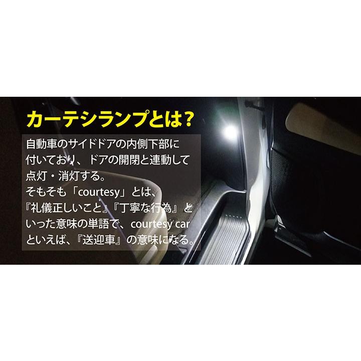 LEDカーテシランプ4個1セット アテンザ（ワゴン/セダン）専用 前席2個