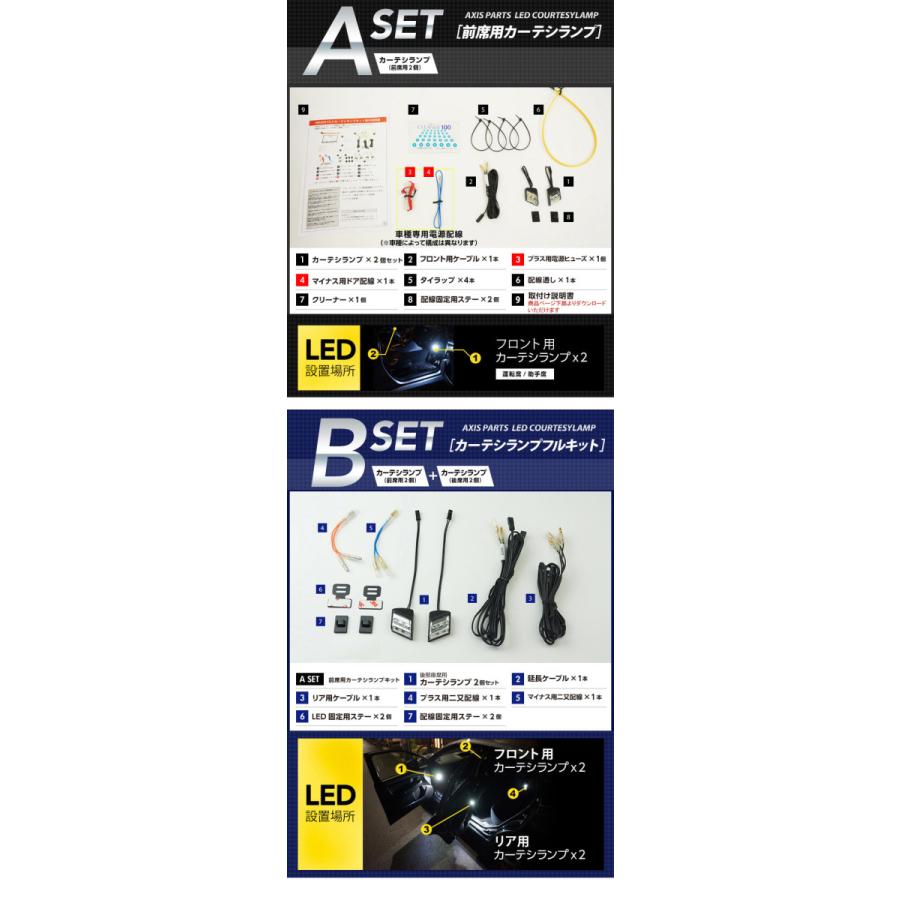 LEDカーテシランプ2個1セット日産 デイズ専用前席2個LEDは8色