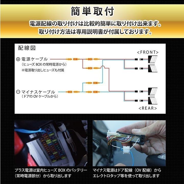 LEDカーテシランプ2個1セット 三菱 エクリプスクロス/エクリプスクロス