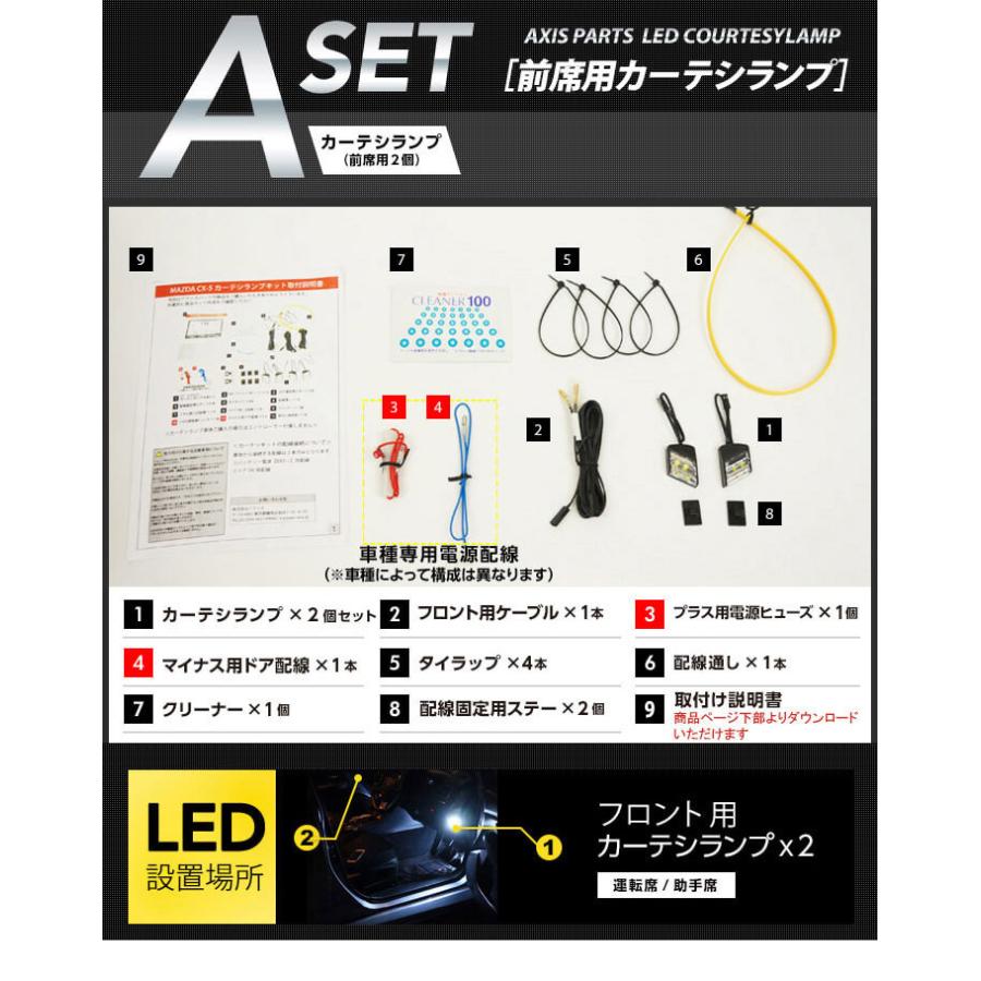 LEDカーテシランプ2個1セット トヨタ ハイラックス専用（型式：GUN125