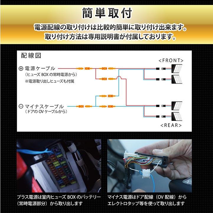 LEDカーテシランプ2個1セット トヨタ ハイラックス専用（型式：GUN125