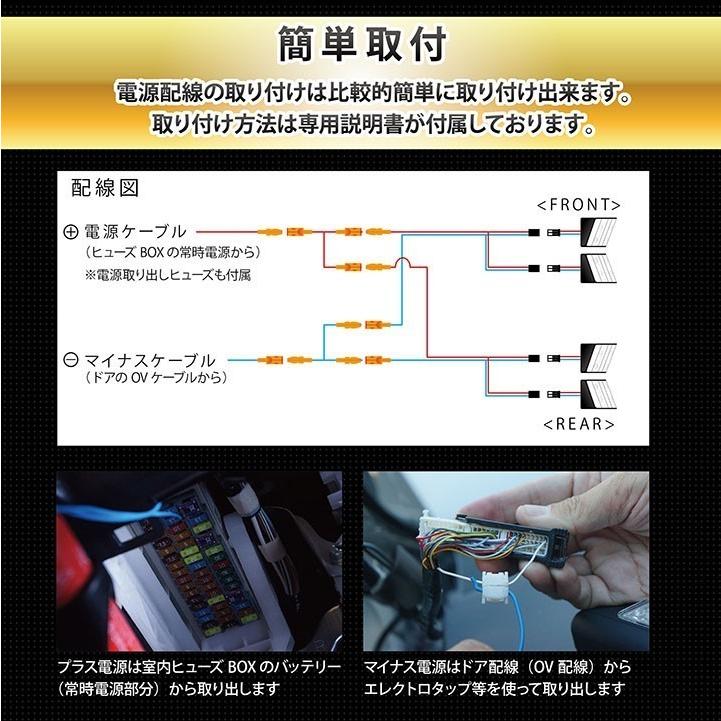 LEDカーテシランプ2個1セット 日産 キックス（型式：P15）（年式：R2.6