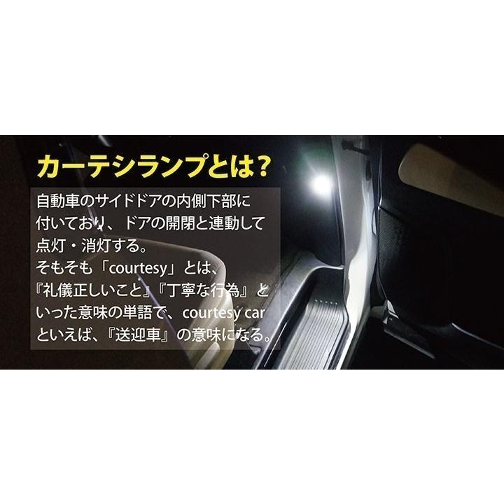 LEDカーテシランプ2個1セット ホンダ N-BOXカスタム専用 前席2個(ST