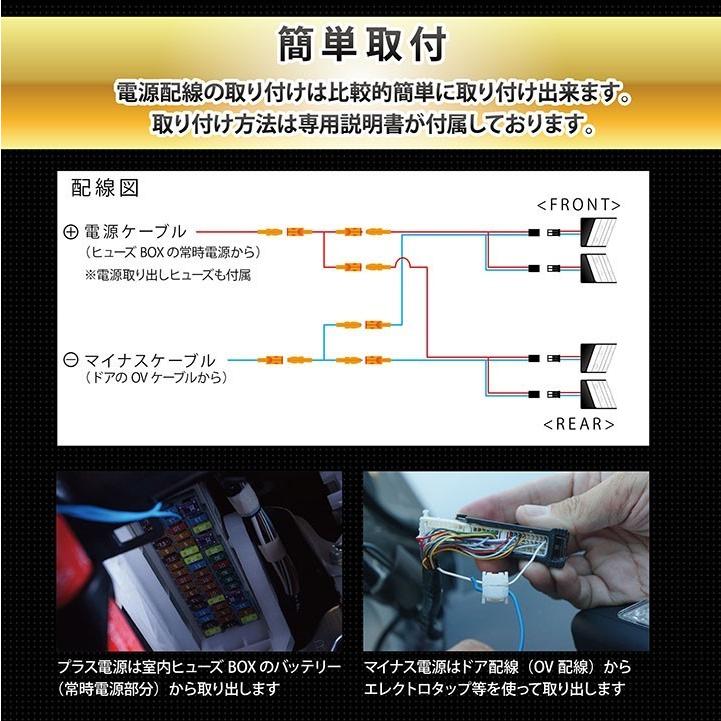 LEDカーテシランプ2個1セット 日産 ノート/オーラ（型式：E13）専用 前