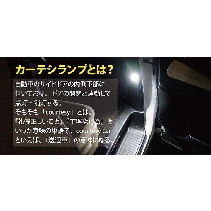 LEDカーテシランプ ホンダ S660専用 運転席/助手席2個セット(ST)｜axisparts｜02