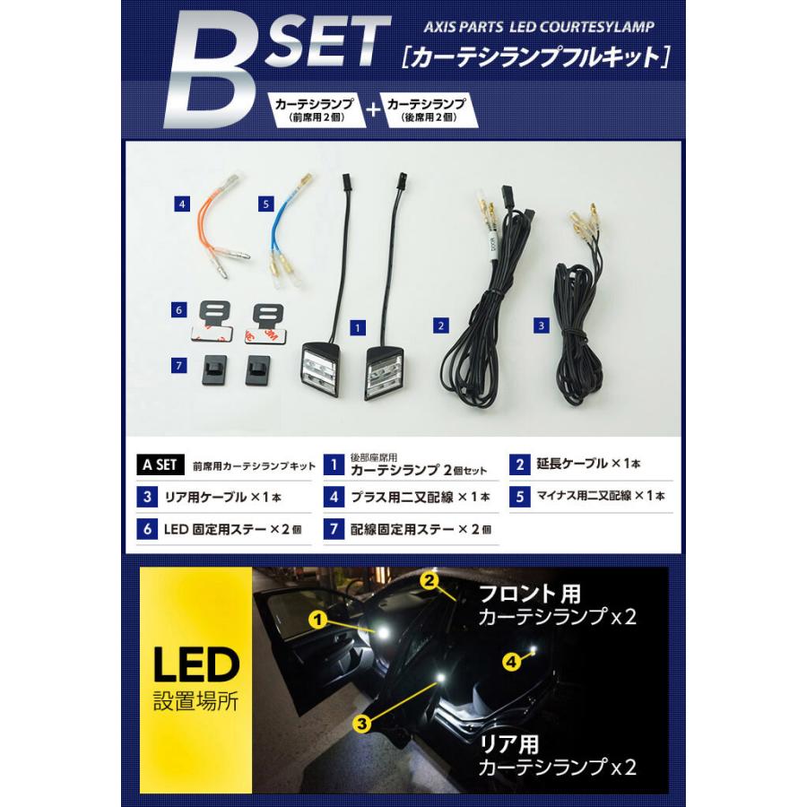 LEDカーテシランプ2個1セット 日産 サクラ（型式：B6AW（年式：R4.5〜））用 前席2個/後部座席2個(ST)｜axisparts｜12