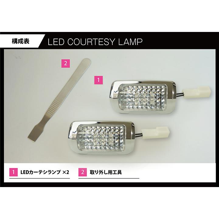 LEDカーテシランプ 1台分2個1セット トヨタ ハリアー【型式：80/85】 8