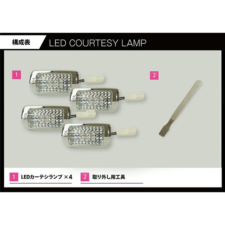 レクサス（LEXUS） RX(型式:LA/LH10系(年式:R4.11〜R7.8))LEDカーテシ