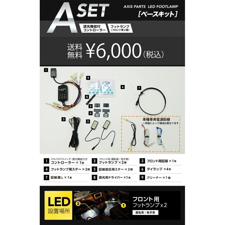 エスティマ （送料無料） LEDフットランプ トヨタ エスティマ（50系