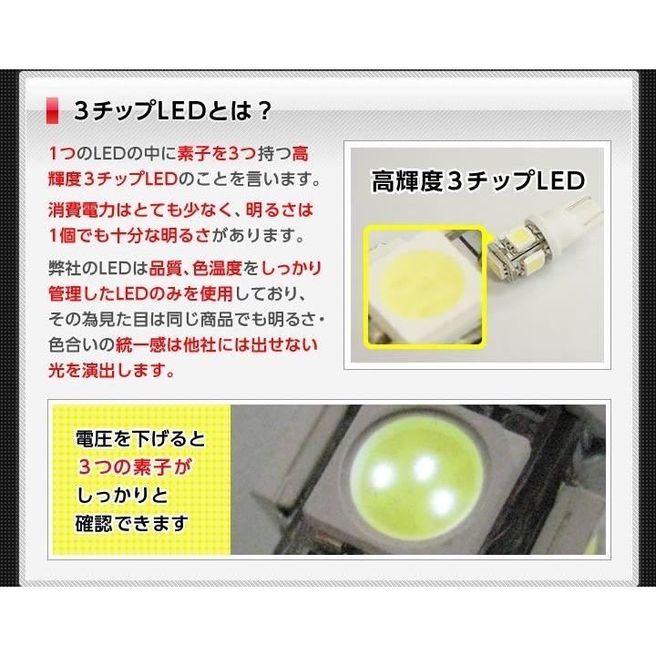 トヨタ（TOYOTA） （送料無料）LEDフットランプ グランエース（型式