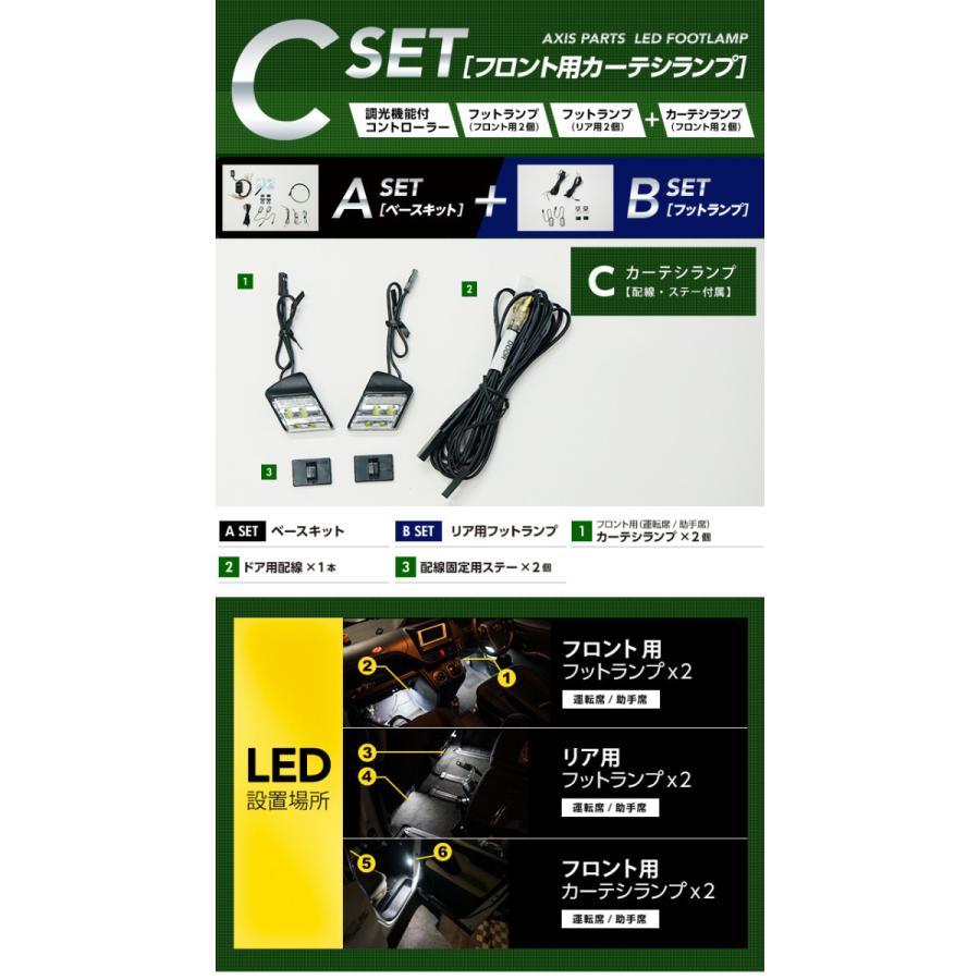 ハイエース （送料無料）LEDフットランプ トヨタ ハイエース（型式