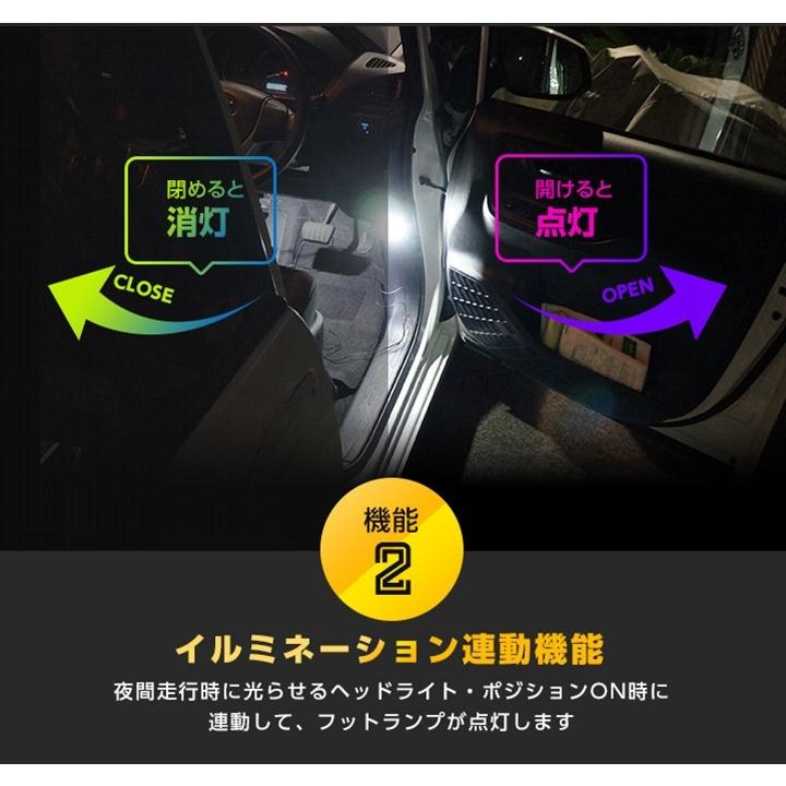 ハスラー （送料無料） LEDフットランプ スズキ ハスラー専用（MR52S