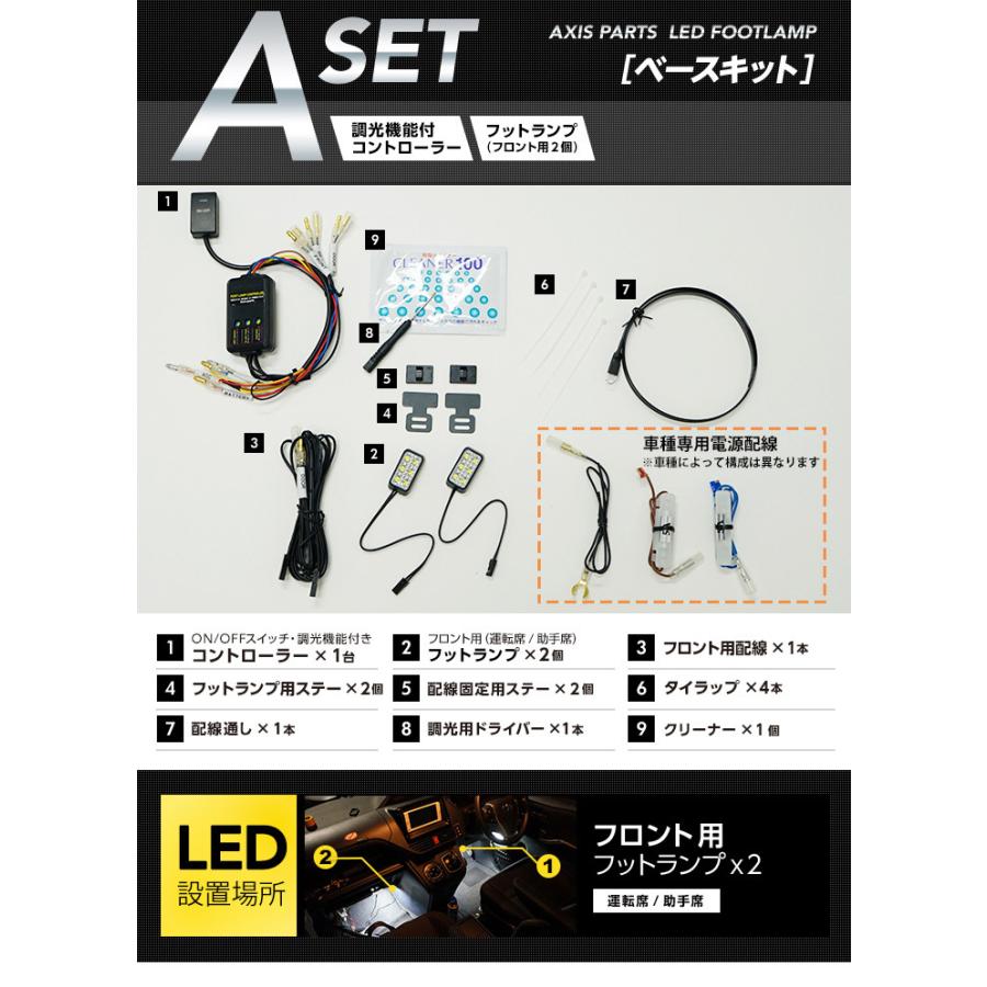 N-BOX （送料無料） LEDフットランプ ホンダ N-BOX（JF3/JF4）専用 8色