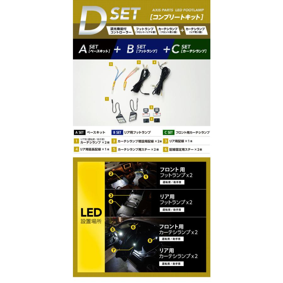 N-BOX （送料無料） LEDフットランプ ホンダ N-BOX（JF1/JF2）専用 8色