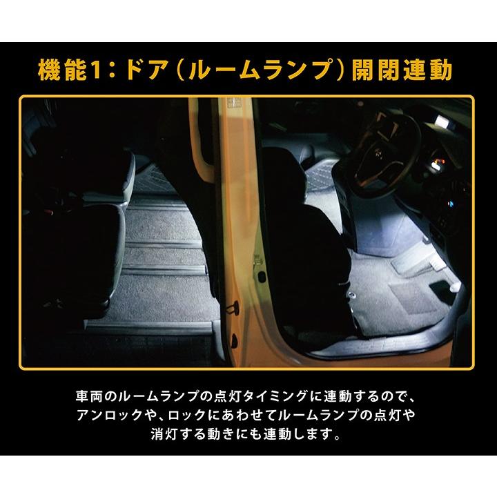 ロードスター （送料無料） LEDフットランプ2個1セットマツダ