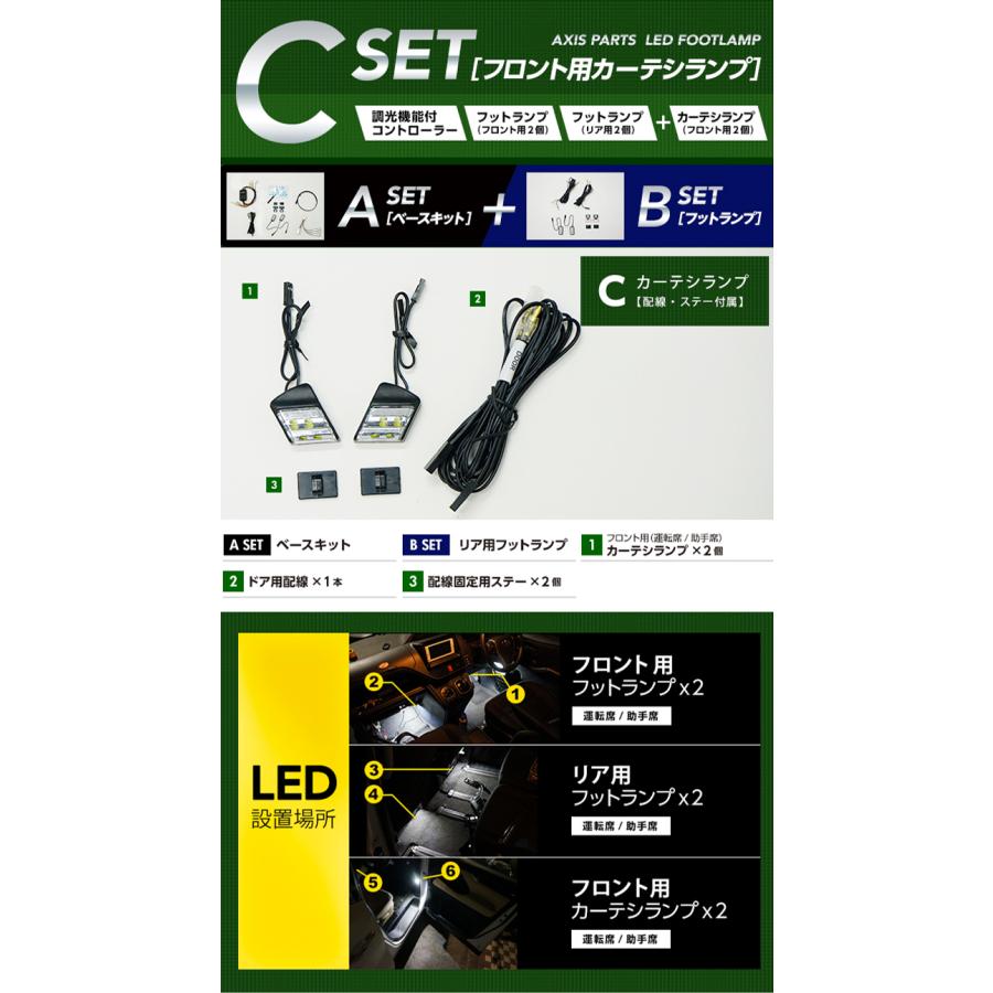 【専用】ペンタゴン ステップカット他おまとめ5点 楽天市場】ステップワゴン m.flat 両側乗車タイプベッドキット