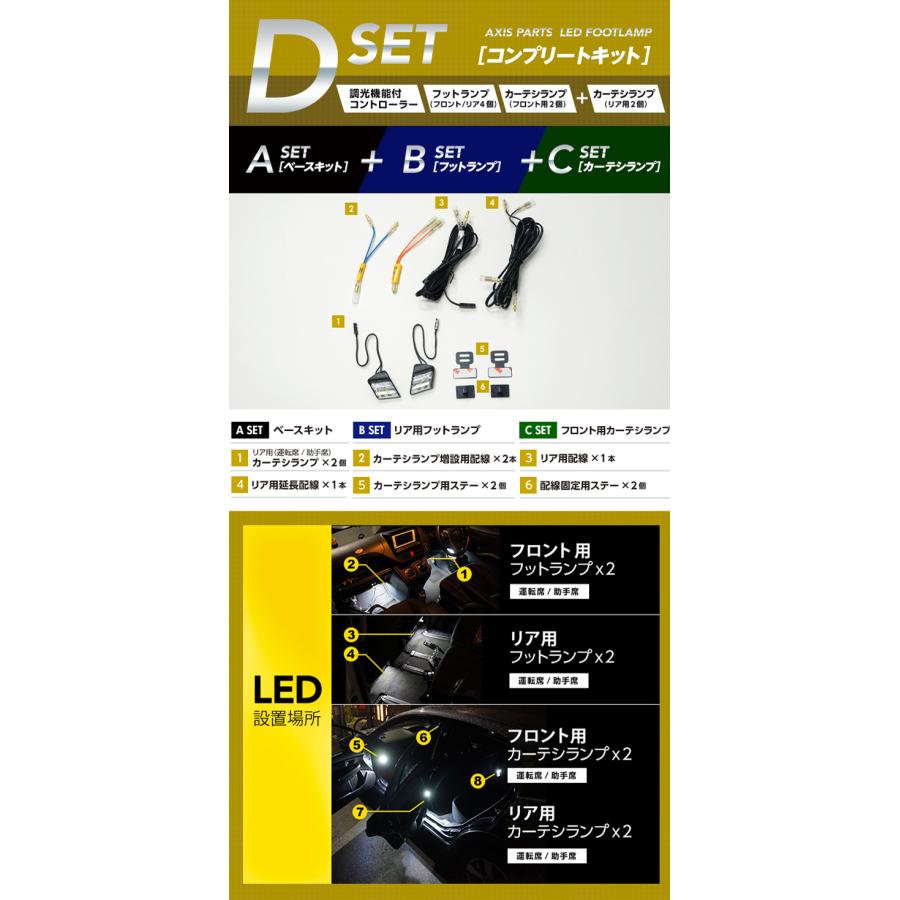 LEDフットランプ ホンダ ステップワゴン(型式:RP6/RP7/RP8(年 LEDフットランプ ホンダ ステップワゴン(型式:RP6/RP7/RP8(年