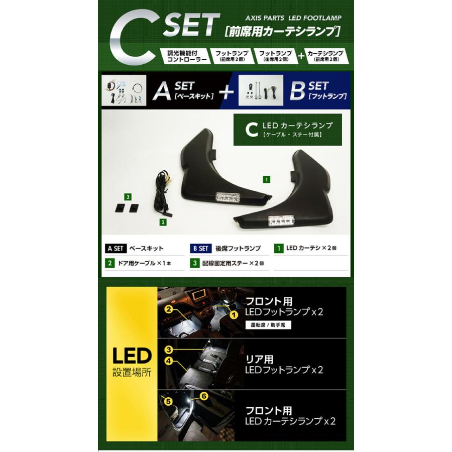 スバル XV （送料無料） LEDフットランプ XV（型式：GT）専用 8色選択