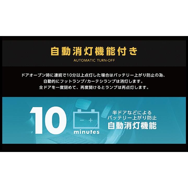 （送料無料） LEDフットランプ スバル BRZ専用 前席2個 8色選択可！調光機能付き！(ST)｜axisparts｜06