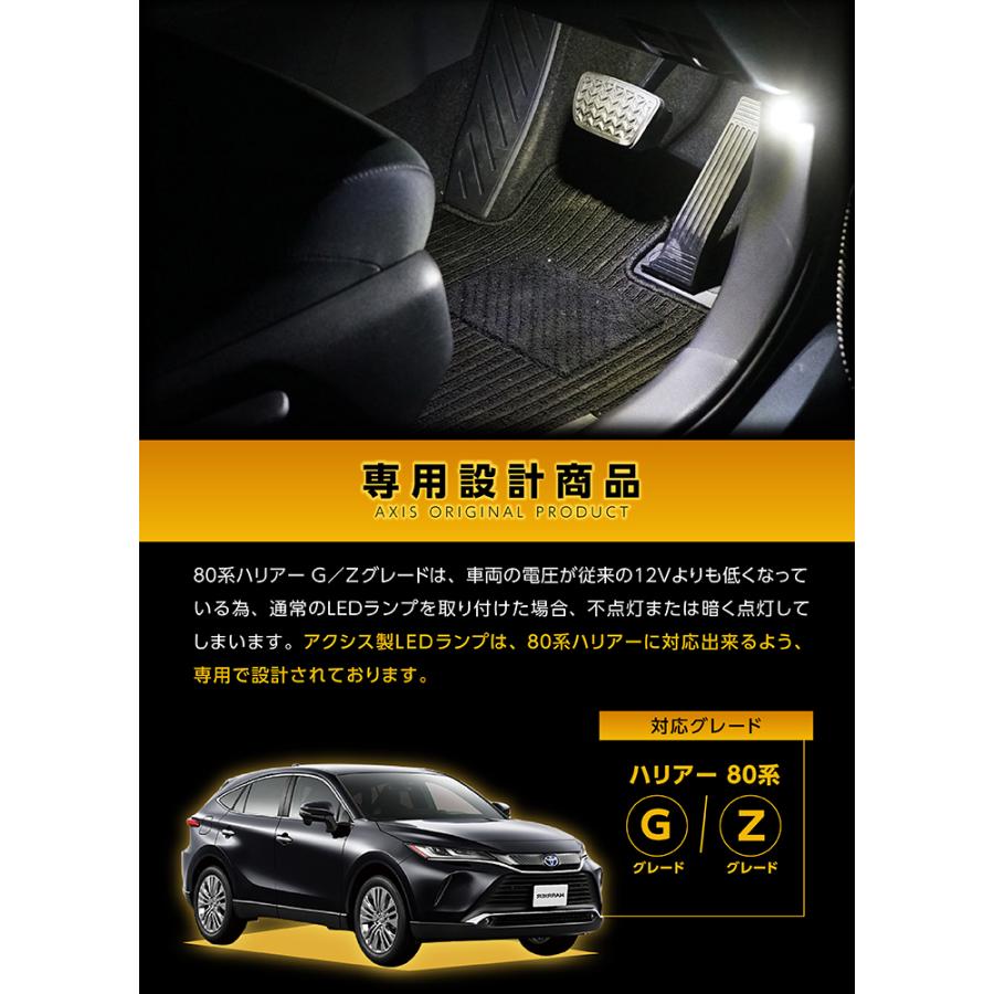 送料無料）LEDフットランプ純正交換タイプ トヨタ ハリアー （型式：80