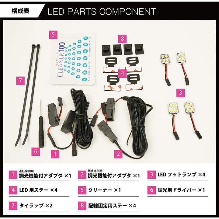 送料無料） LEDフットランプ純正交換タイプ マークX[GRX130 マイナー