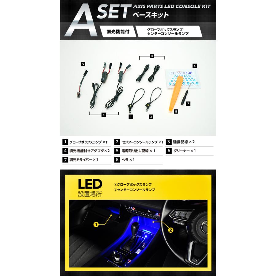 マツダ MAZDA6（型式：GJ）LEDダッシュボード&コンソールランプ