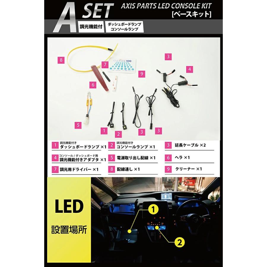 BiS イミテーションセンセーション セット 30φ差込式押しボタン：PS-14-G | セイミツ工業部品販売サイト