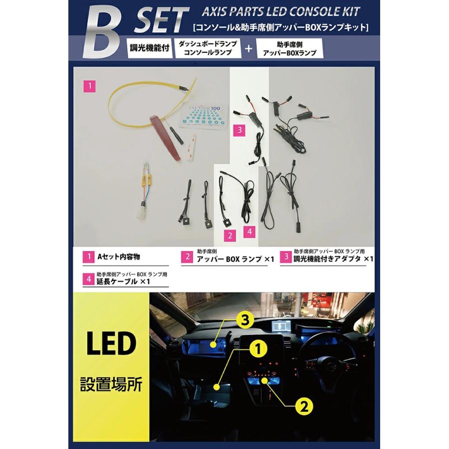 日産 セレナ(型式:C27 前期/後期/e-power適合)調光機能!8色 日産 セレナ(型式:C27 前期/後期/e-power適合)調光機能!8色