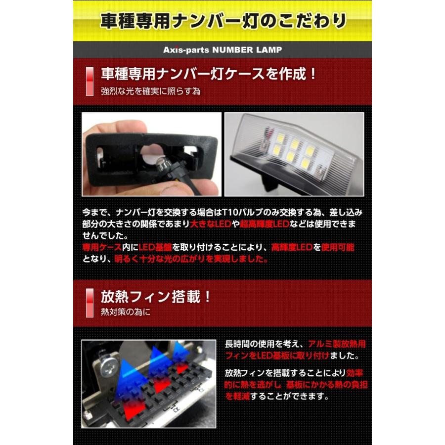 3色選択可！高輝度3チップLEDトヨタ クラウン（210系前期型（年式