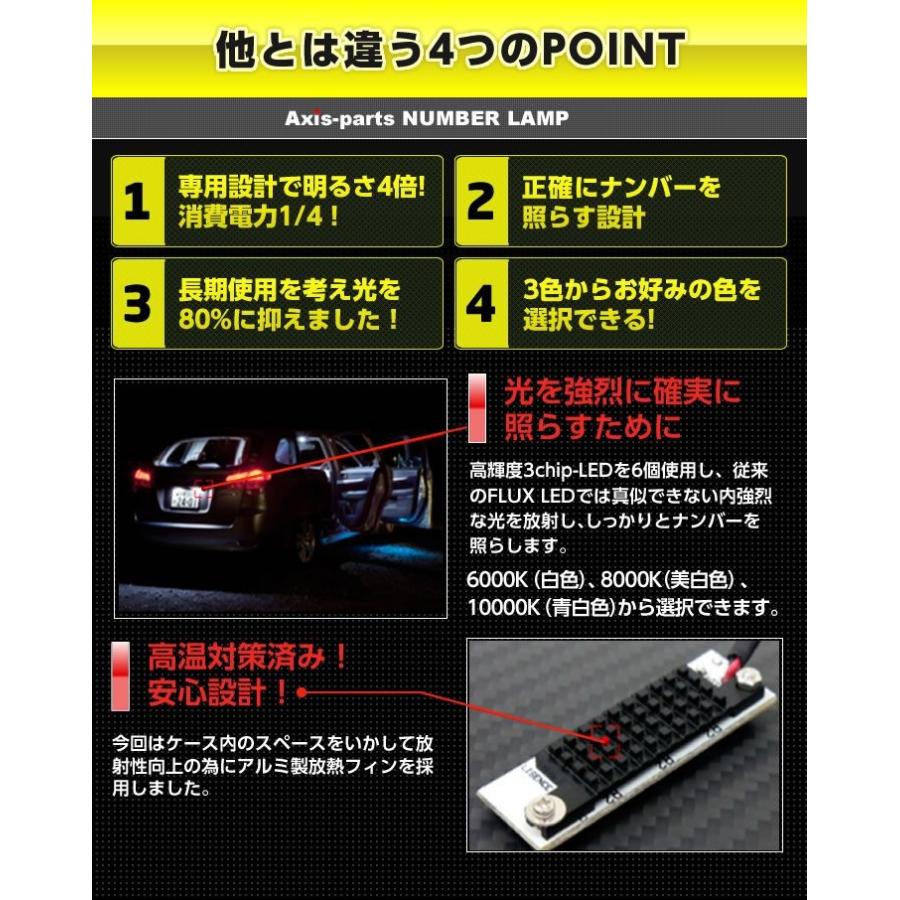 3色選択可！高輝度3チップLED　日産　セレナ（C27）専用ナンバー灯2個1セット(SC)｜axisparts｜02