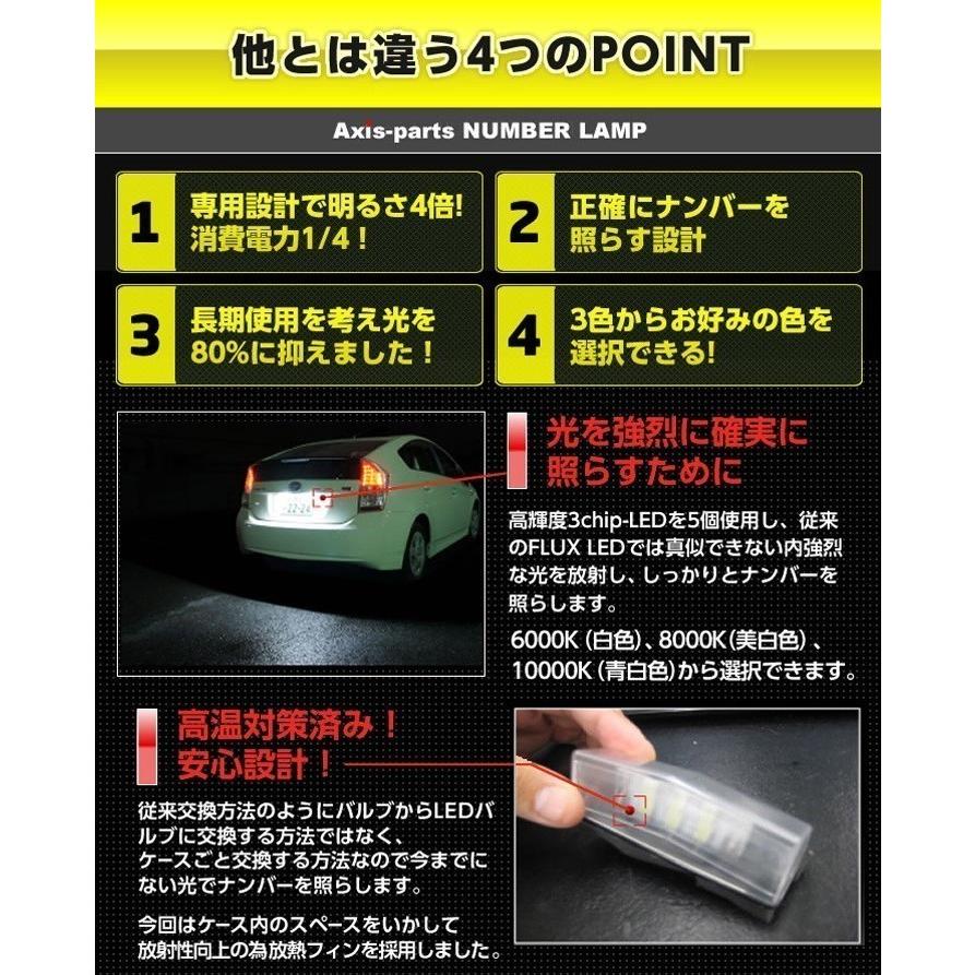 LEDナンバー灯 日産 キックス（型式：P15）（年式：R2.6〜）純正
