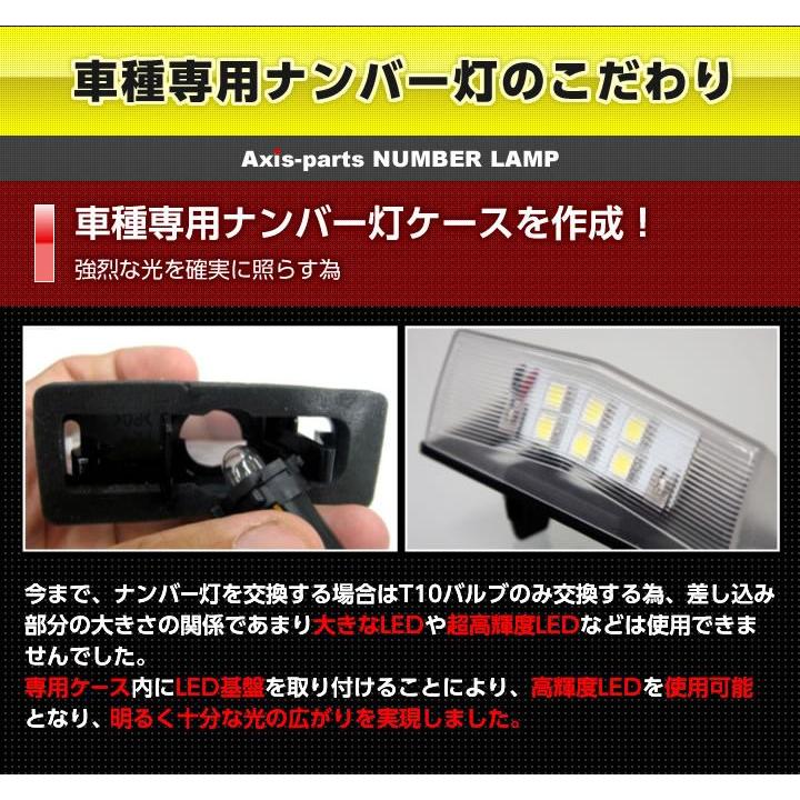 3色選択可！高輝度3チップLED日産 ジューク（JUKE 15系全て適合