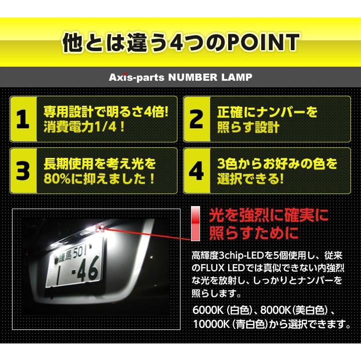 3色選択可！高輝度3チップLEDバルブタイプマツダ CX-5（KEE♯）専用
