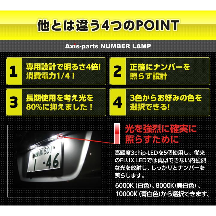 日産 ルークス(B4#A)三菱 eKスペース/eKクロススペース(B3#A)LEDナンバー灯 純正バルブ交換タイプ 3色選択可(SM)※メール便発送 時間指定不可｜axisparts｜02