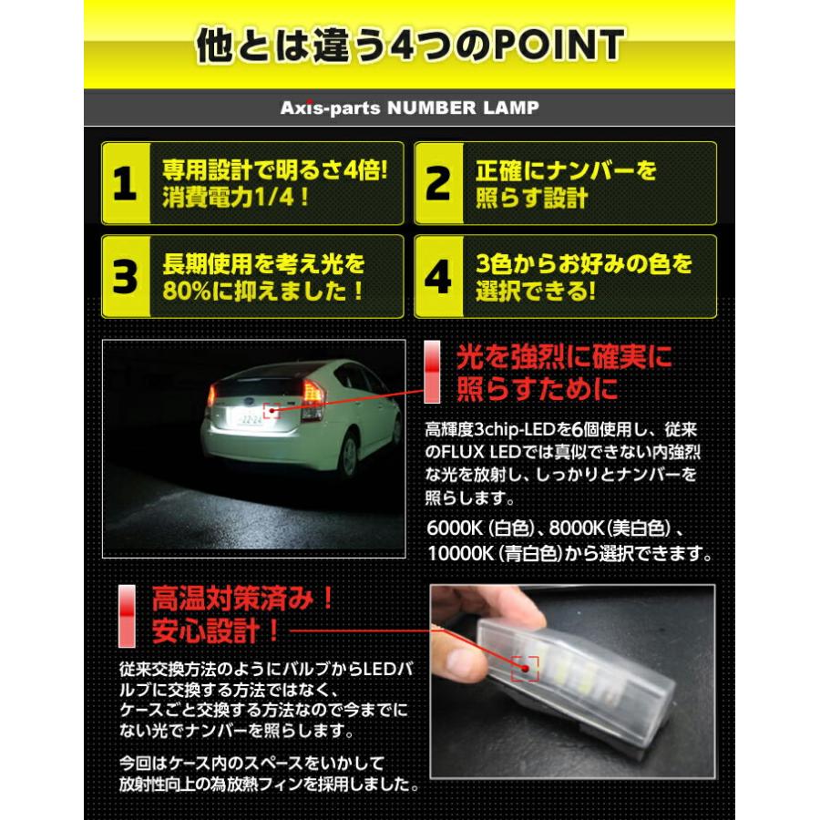LEDナンバー灯 ユニット交換タイプ 2個1セット スバル インプレッサ/クロストレック(型式：GU) ユニット交換タイプ 3色選択可 高輝度3チップLED(SC) | SUBARU | 01