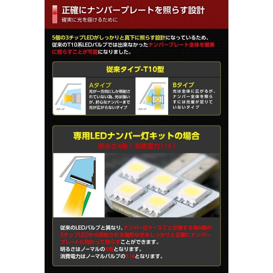 【axis-parts】【LED色選択可】LEDナンバー灯 8000K/純白色 マツダ CX-5【型式：KE/KF】専用※純正LED axis-parts】【LED色選択可】LEDナンバー灯 8000K/純白色 マツダ CX-5【型式：KE/KF】専用※純正LED 3色選択可 ！高輝度3チップLEDバルブタイプマツダ アクセラスポーツ（BM型（年式2013年11月〜）専用ナンバー灯2個1セット（メール便発送※時間指定不可）(SM)  : AXIS-PARTS ...