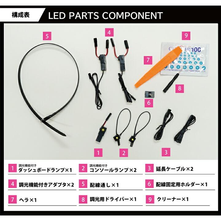 LEDダッシュボード&コンソールランプキット スバル インプレッサ