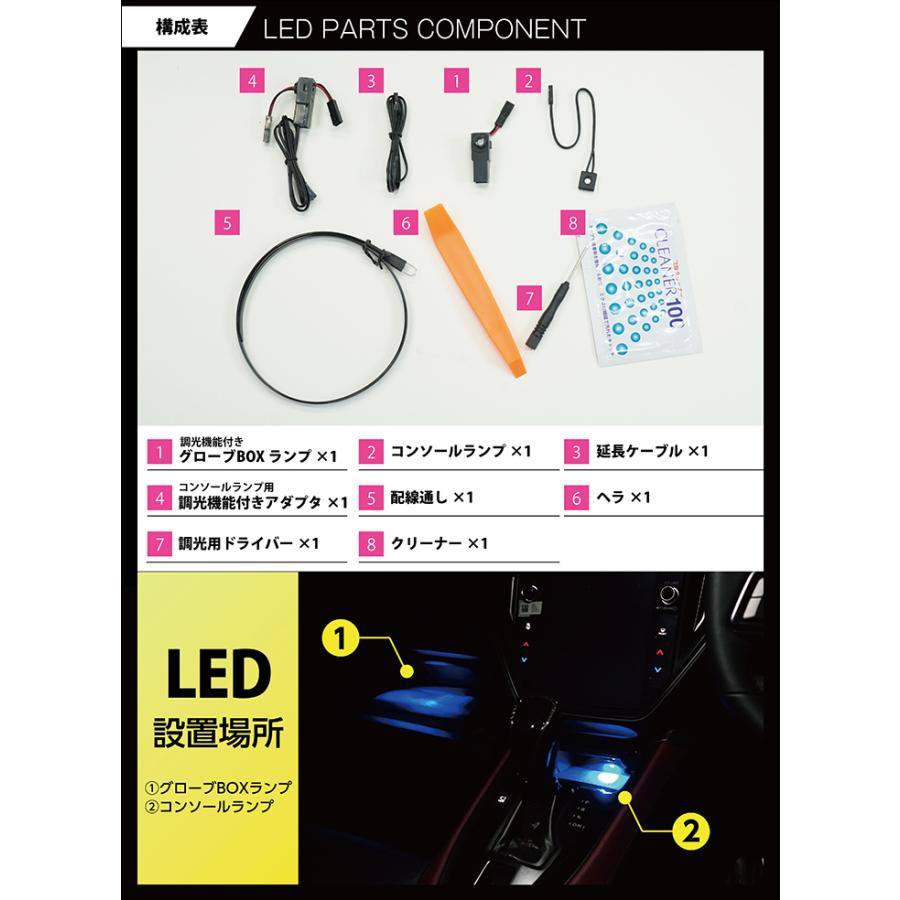 スバル WRX S4 （型式：VB（年式：R4.12〜））ダッシュボード