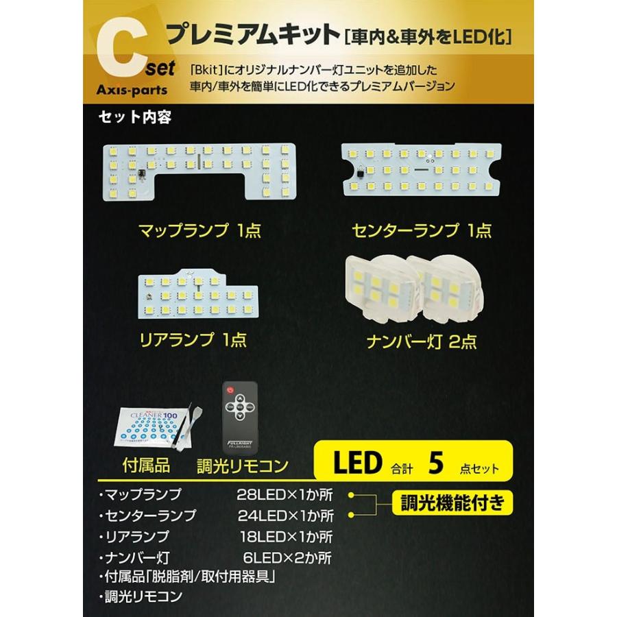 送料無料 スズキ ソリオ バンディット 型式 Ma15s 年式 H26年2月 H27年7月 Ledルームランプキット リモコン式調光機能付き Sc Al Suzuki Sorio Bandit Ma15 Room Axis Parts ヤフー店 通販 Yahoo ショッピング