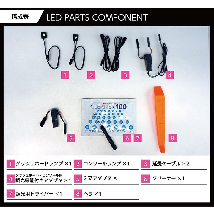 トヨタ ライズ / ダイハツ ロッキー（型式：A200#/A210#） ダッシュ