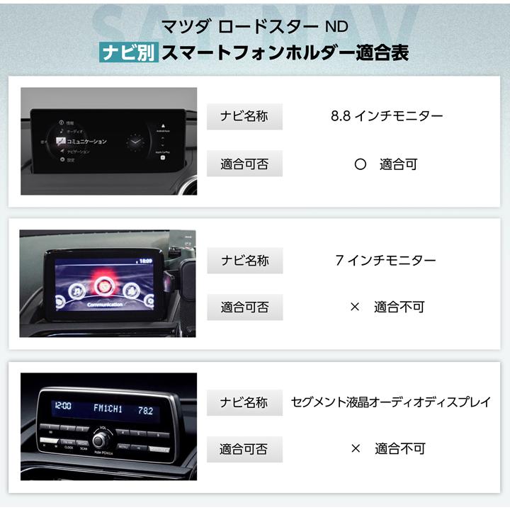 オンライン ナビ ロードスター CX 30 80 マツダ 3 地図　国内純正品 マツダ マツダオンラインナビ用SDカード マツダ純正オプション